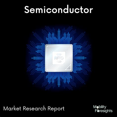 Global Uhf Amplifiers Market