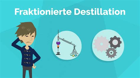 Erkl Rvideo Fraktionierte Destillation Raabits Online