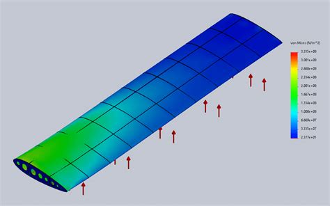 Typical Von Mises Stress Download Scientific Diagram