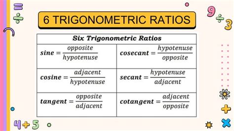 Trigonometric Ratios Of Special Angles Pptx