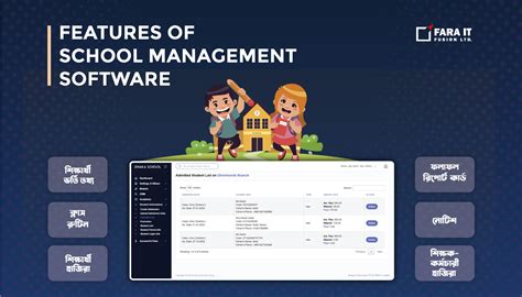 School Management Software Development Company Fara It Ltd