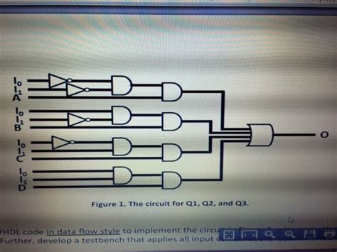 Solved Write A Vhdl Code In Data Flow Style To Implement Chegg