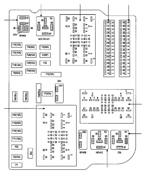 Dodge Durango Awd Fuse Box Diagrams