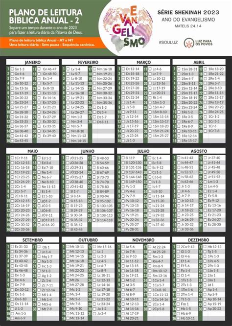 Plano De Leitura Luz Para Os Povos