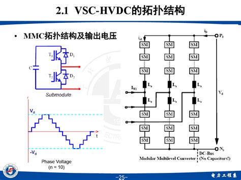 柔性直流输电word文档在线阅读与下载无忧文档