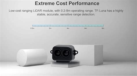 Tf Luna Lidar Ranging Sensor Micro Lidar Distance Sensor With 8m Range