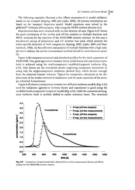 Langmuir Isotherm Deviations From Big Chemical Encyclopedia