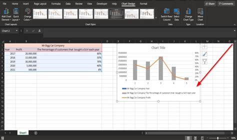 Jak Utworzy Wykres Kombi W Programie Excel