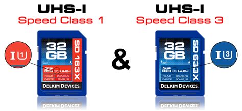 How Different Are U1 Vs U3 Sd Memory Cards And Cf Vs Xqd Cards