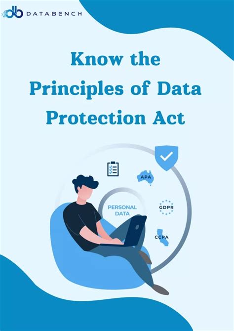 PPT Know The Principles Of Data Protection Act PowerPoint