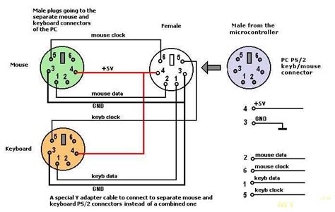 A Detailed Diagram Of Ps Keyboard Wiring