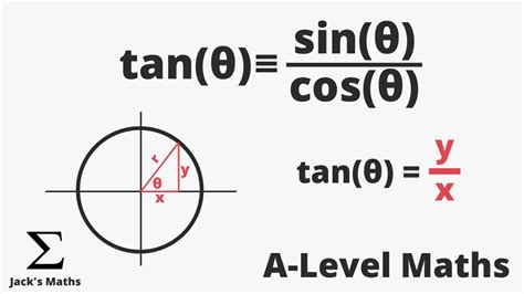 Proving Trig Identity Tanx Sinxcosx A Level Maths Youtube