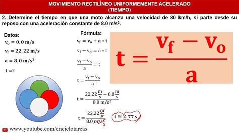 Ejercicios De Tiempo Mrua Dos Ejemplos Youtube Ejercicios De