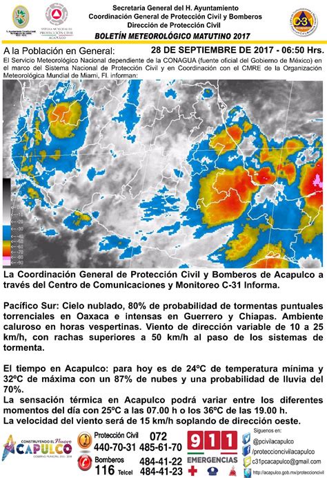 Clima En Acapulco Hoy Jueves