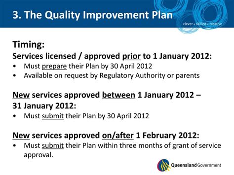 Ppt National Quality Framework Self Assessment And Quality Improvement Planning Podcast Series