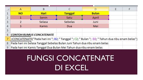 Fungsi CONCATENATE Excel Blog Tutorial Microsoft Excel