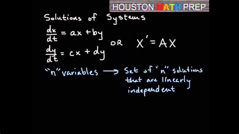 Homogeneous Systems Of Linear Equations Intro To Eigenvalueeigenvector Method Youtube