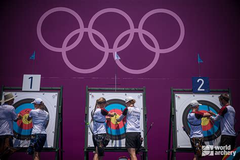 Archery At Tokyo2020 Olympic Games World Archery Europe