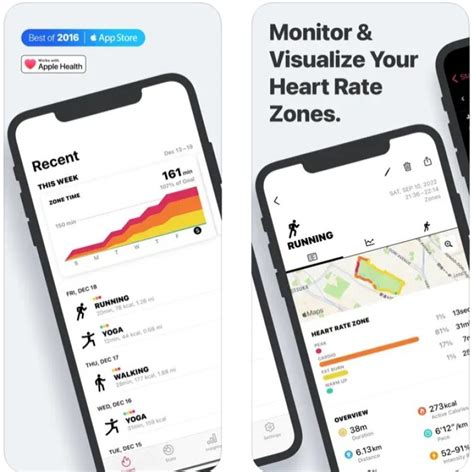 Best Heart Rate Monitor Apps For Android Ios Freeappsforme