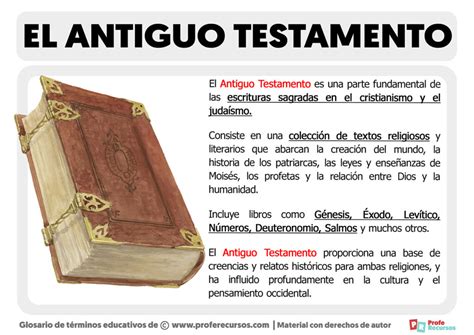 Qu Es El Antiguo Testamento