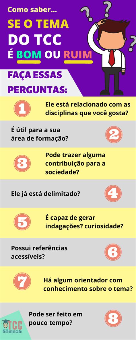 Como Escolher O Tema Do Tcc Artofit