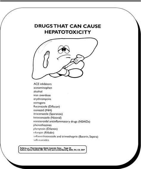 Tr-I-LIfe | Nursing school survival, Pharmacology nursing, Nurse