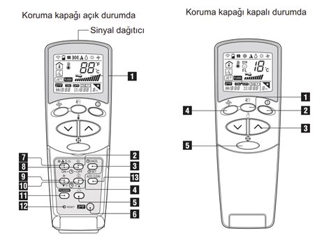 Ar Elik Klima Kumanda Kullan M Ve Fonksiyonlar Gpindeks