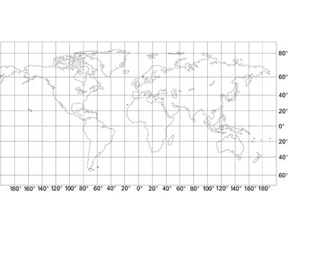 Geografska širina i geografska dužina Quiz