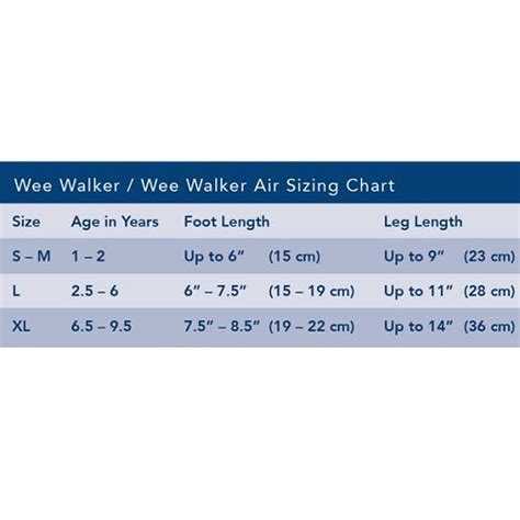 Wee Walker - All - Walkers - Lower Limb - Orthotics - Products