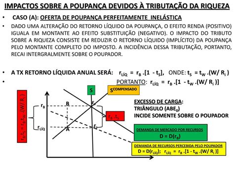 Tributa O Da Riqueza Propriedade Ppt Carregar