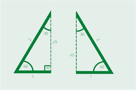 30 60 90 Triangle - Student-Tutor Education Blog