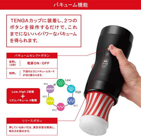 TENGA VACUUM GYRO ROLLER テンガ バキュームジャイロローラー の商品概要口コミ 全自動型回転吸引式電動オナホ