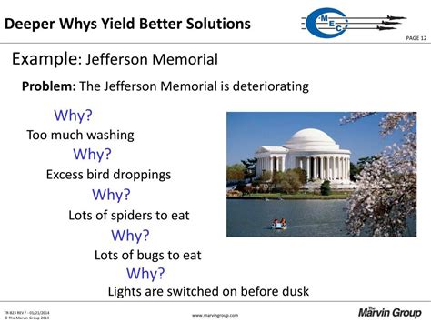 Ppt The 5 Whys An Introduction January 21 2014 Powerpoint