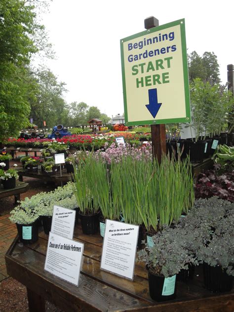 Signage Lawn And Garden Retailer Garden Center Displays Plant