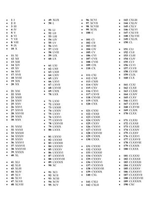 Numeros Romanos Del Al Lucox Cl