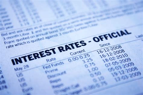 The Hidden Costs Of Debt How Interest Rates And Fees Can Add Up