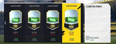 FIFA Points Prices For FIFA 17 Ultimate Team And Packs Prices