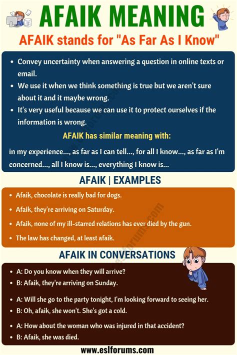 Afaik Meaning What Does Afaik Mean With Useful Conversations Esl Forums