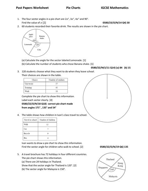 8 Pie Charts