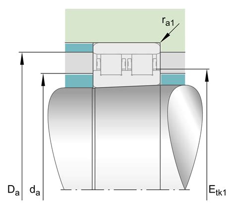 Nn D K Tvp Sp Xl Cylindrical Roller Bearing Inform Yourself