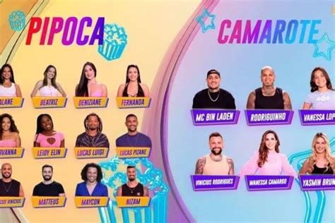 BBB24 Confira A Lista De Participantes Confirmados Portal AZ