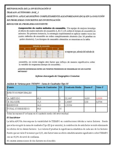 Pre Doe Metodolog A De La Investigaci N Ii Trabajo Aut Nomo Doe