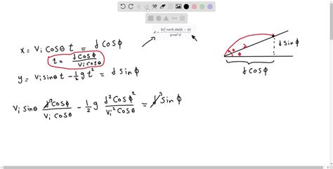 Solveda Projectile Is Fired Up An Incline Incline Angle ϕ With An