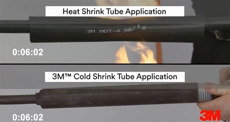 cold shrink  heat shrink