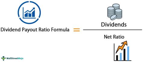 Dividend Payout Ratio Formula | Step by Step Calculation Example