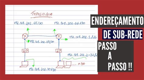 SAIBA COMO FAZER UM ENDEREÇAMENTO DE SUB REDE PASSO A PASSO EXEMPLO