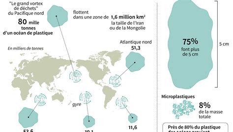 Décrypter 42 imagen continent de plastique carte fr thptnganamst edu vn