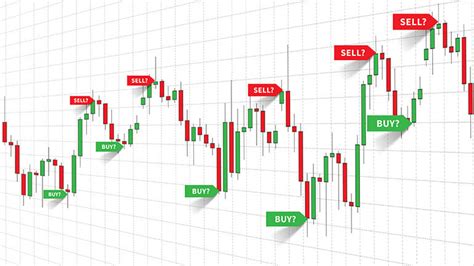 What Are Forex Signals And How Are They Generated AvaTrade