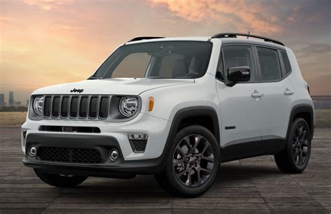 Jeep Renegade Price