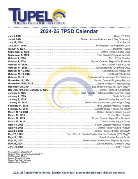 Create A Personalized March Calendar For Methodology Pronunciation